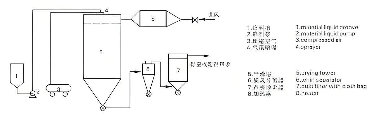 澳门精准资走势