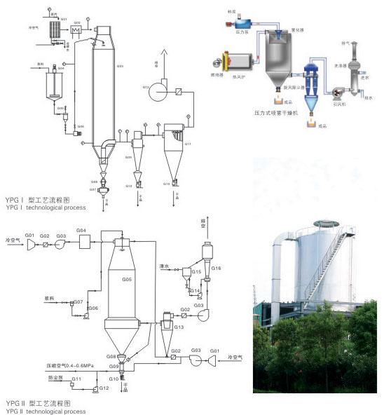 澳门精准资走势