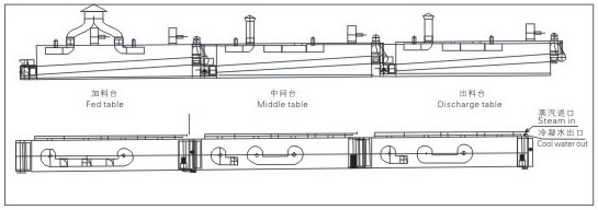 澳门精准资走势