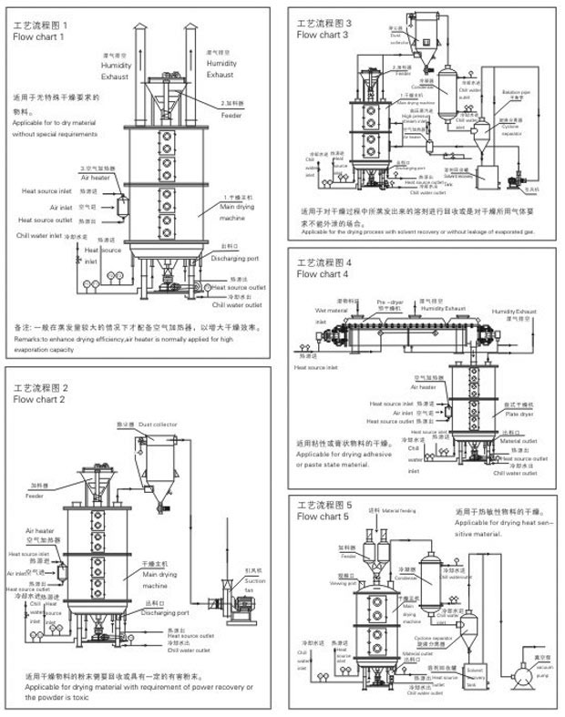 澳门精准资走势