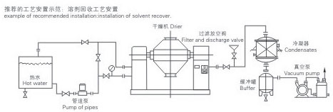 澳门精准资走势