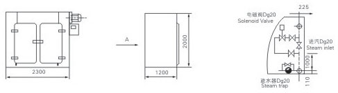 澳门精准资走势