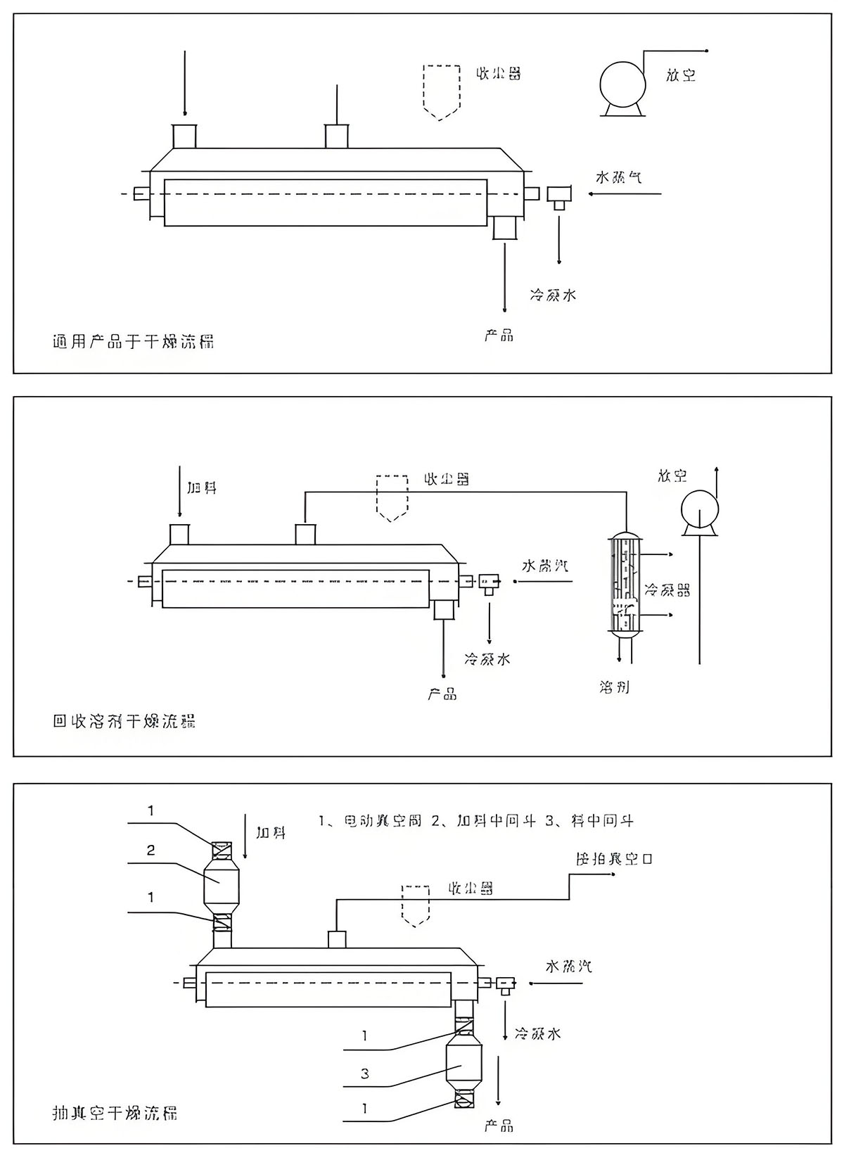 澳门精准资走势