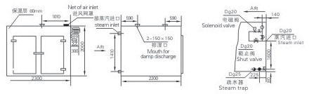 澳门精准资走势