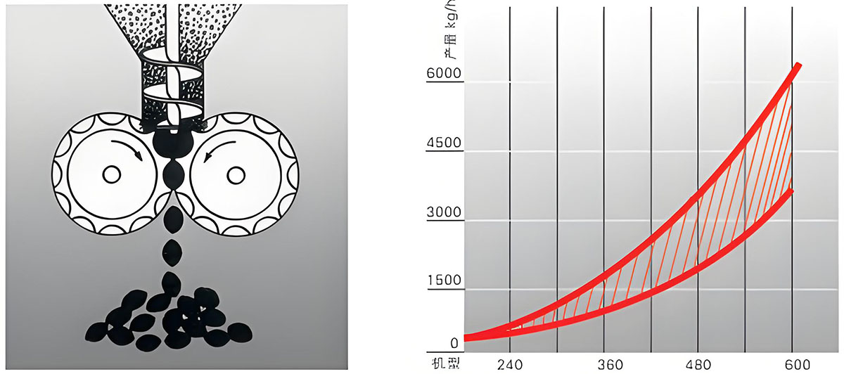 澳门精准资走势