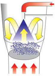 澳门精准资走势