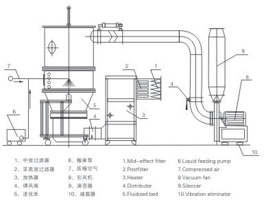 澳门精准资走势