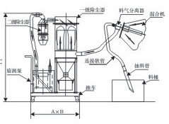 澳门精准资走势